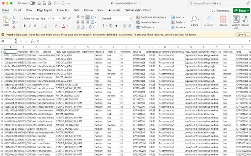 Wavestone SAP Signavio Data Extractor from Chrome web store to be run with OffiDocs Chromium online Wavestone SAP Signavio Data Extractor from Chrome web store to be run with OffiDocs Chromium online
