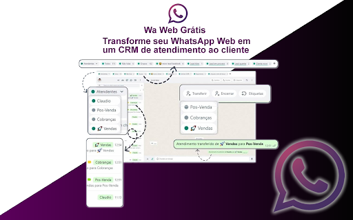 WA WEB GRÁTIS  from Chrome web store to be run with OffiDocs Chromium online