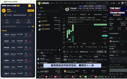 Web3数字身份  from Chrome web store to be run with OffiDocs Chromium online