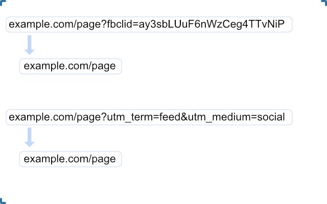 Chrome 网上商店的网址清理器将与 OffiDocs Chromium 在线运行