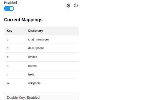 Web Faker from Chrome web store to be run with OffiDocs Chromium online Web Faker from Chrome web store to be run with OffiDocs Chromium online