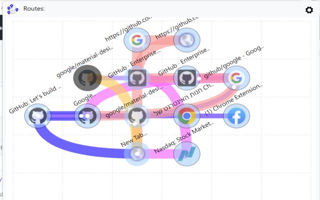Web Navigation Guide  from Chrome web store to be run with OffiDocs Chromium online