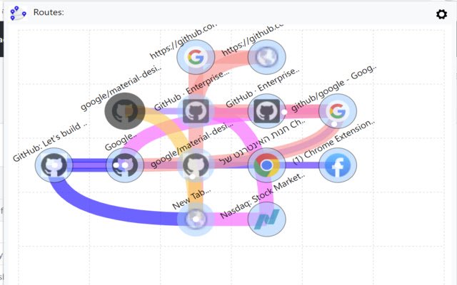 คู่มือการนำทางเว็บจาก Chrome เว็บสโตร์ที่จะเรียกใช้ด้วย OffiDocs Chromium ออนไลน์