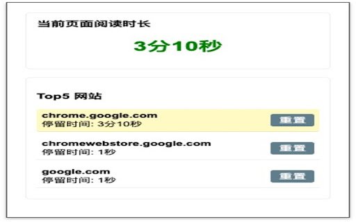 网页时间追踪器 | Webpage Time Tracker  from Chrome web store to be run with OffiDocs Chromium online