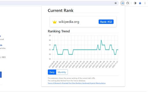 Web site access ranking checker  from Chrome web store to be run with OffiDocs Chromium online