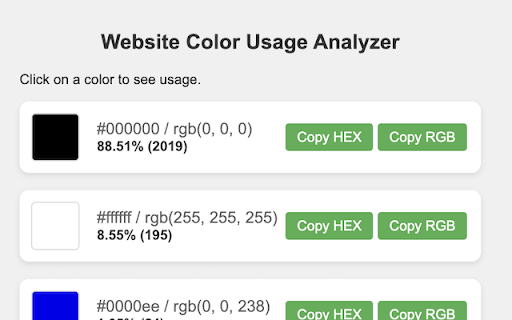 Website Color Usage Analyzer from Chrome web store to be run with OffiDocs Chromium online Website Color Usage Analyzer from Chrome web store to be run with OffiDocs Chromium online