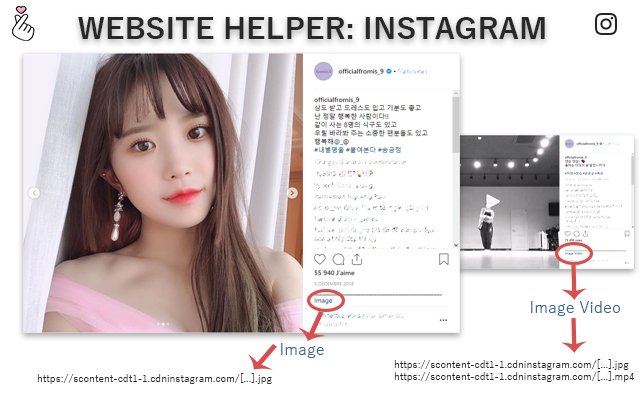WebSite Helper  from Chrome web store to be run with OffiDocs Chromium online