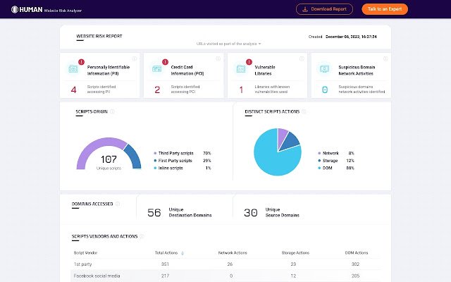Website Risk Analyzer  from Chrome web store to be run with OffiDocs Chromium online