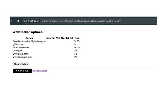 Web Tracker  from Chrome web store to be run with OffiDocs Chromium online