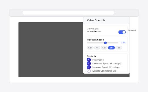 Web Video Controller NudgePlay  from Chrome web store to be run with OffiDocs Chromium online