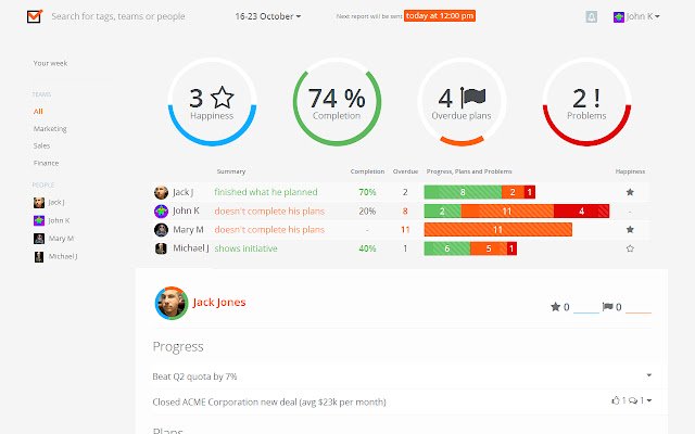 Weekdone Employee Status Reports dari toko web Chrome untuk dijalankan dengan OffiDocs Chromium online