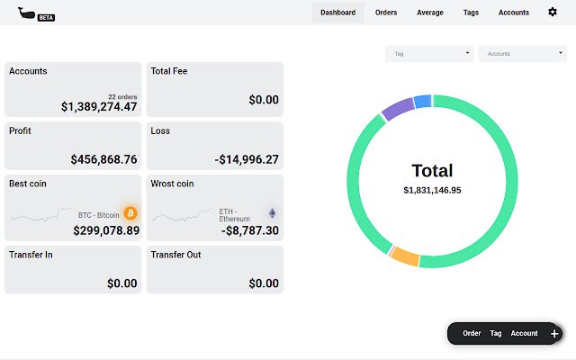 WhaleMask Crypto Portfolio Manager מחנות האינטרנט של Chrome להפעלה עם OffiDocs Chromium באינטרנט