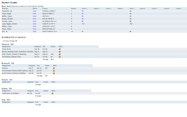 Chrome ウェブストアの GradeSpeed を OffiDocs Chromium online で実行するとどうなるか