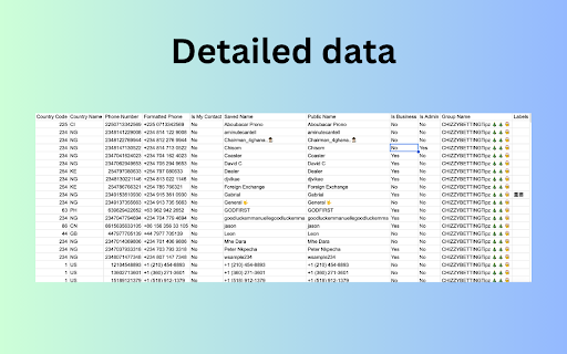 WhatsApp Contacts Extractor WAContactSaver  from Chrome web store to be run with OffiDocs Chromium online