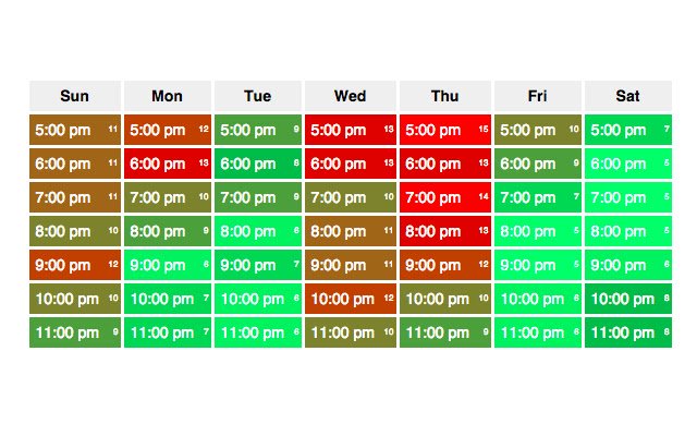 Whenisgood heatmap  from Chrome web store to be run with OffiDocs Chromium online