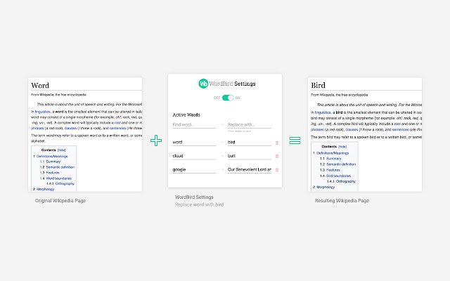 WordBird  from Chrome web store to be run with OffiDocs Chromium online