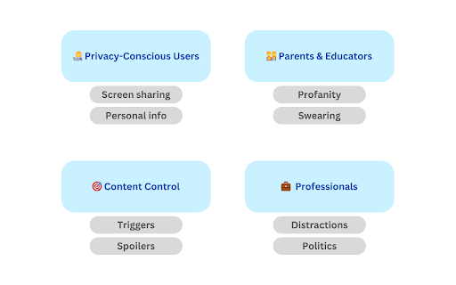 Word Blocker Text Redaction  Pattern Filter  from Chrome web store to be run with OffiDocs Chromium online