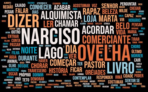 Word Cloud Generator  from Chrome web store to be run with OffiDocs Chromium online