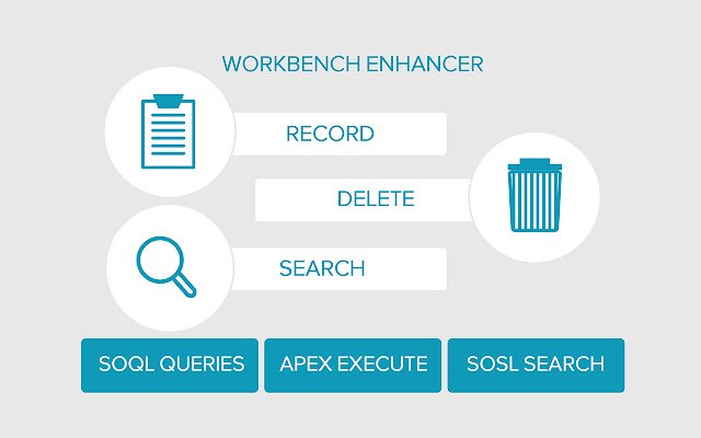Workbench Enhancer Beta  from Chrome web store to be run with OffiDocs Chromium online