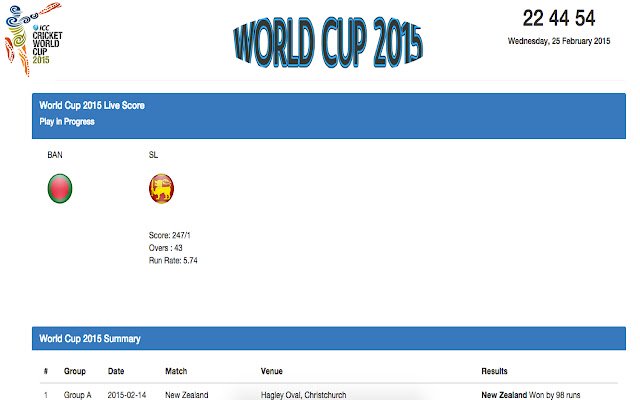 Wereldbeker 2015 Samenvatting van de Chrome-webwinkel voor gebruik met OffiDocs Chromium online