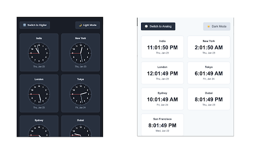 World Time Zones  from Chrome web store to be run with OffiDocs Chromium online
