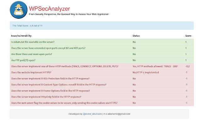 WPSecAnalyzer Plugin  from Chrome web store to be run with OffiDocs Chromium online