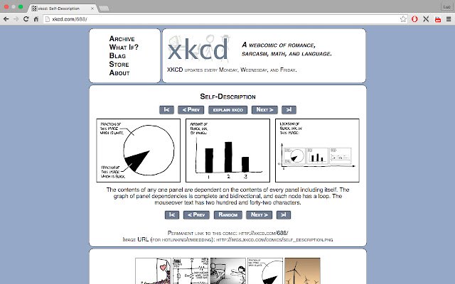 xkcd++  from Chrome web store to be run with OffiDocs Chromium online