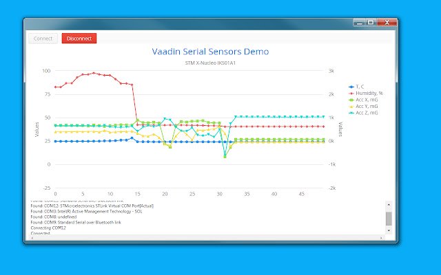 X NUCLEO IKS01A1 Demo App  from Chrome web store to be run with OffiDocs Chromium online