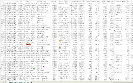 X(Twitter)Follows and Fans Scraper from Chrome web store to be run with OffiDocs Chromium online X(Twitter)Follows and Fans Scraper from Chrome web store to be run with OffiDocs Chromium online