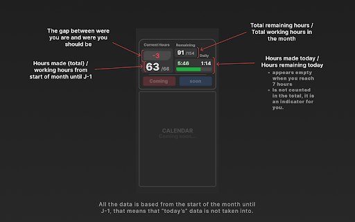 Y99 TimeTracker  from Chrome web store to be run with OffiDocs Chromium online