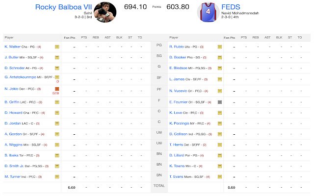 Yahoo Fantasy Basketball Extender  from Chrome web store to be run with OffiDocs Chromium online