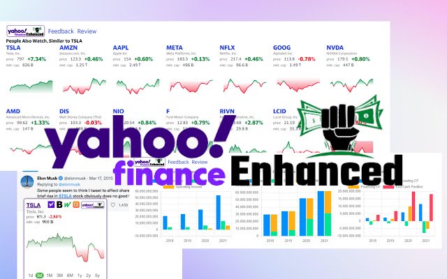Yahoo Finance مُحسَّن لمستثمري الأسهم من متجر Chrome الإلكتروني ليتم تشغيله باستخدام OffiDocs Chromium عبر الإنترنت