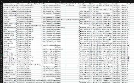 YellowPages Lead Exporter  from Chrome web store to be run with OffiDocs Chromium online