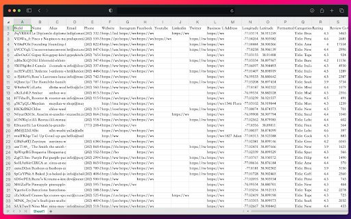 Yelp Scraper Extract Local Listings, Emails, Leads  from Chrome web store to be run with OffiDocs Chromium online Yelp Scraper Extract Local Listings, Emails, Leads  from Chrome web store to be run with OffiDocs Chromium online