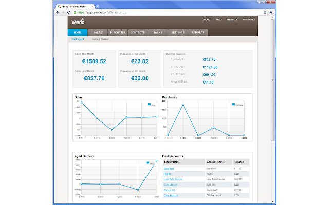 Yendo Accounting CRM de la boutique en ligne Chrome doit être exécuté avec OffiDocs Chromium en ligne