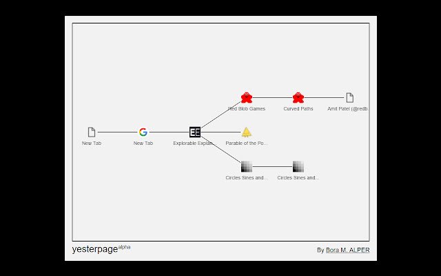 yesterpage dari toko web Chrome untuk dijalankan dengan OffiDocs Chromium online