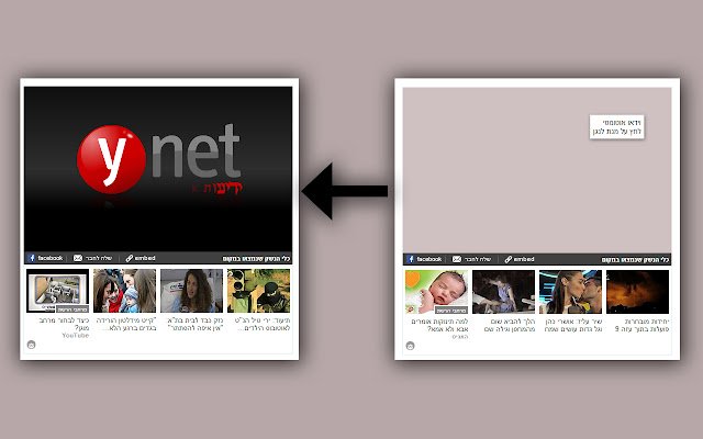 เครื่องมือ Ynet จาก Chrome เว็บสโตร์ที่จะรันด้วย OffiDocs Chromium ทางออนไลน์