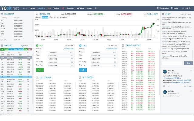 Yobit hide dice form from Chrome web store to be run with OffiDocs Chromium online Yobit hide dice form from Chrome web store to be run with OffiDocs Chromium online