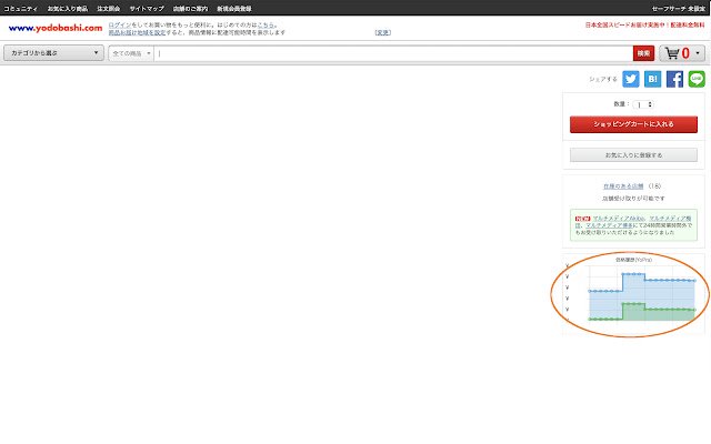 YoPra dal web store di Chrome può essere eseguito con OffiDocs Chromium online