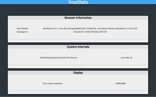 YourStats  from Chrome web store to be run with OffiDocs Chromium online