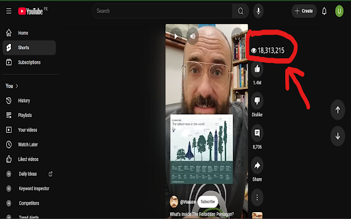 YouTools: Youtube Shorts Views  from Chrome web store to be run with OffiDocs Chromium online