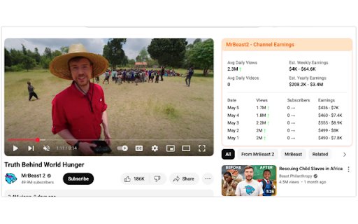 YouTube Channel Earnings  from Chrome web store to be run with OffiDocs Chromium online YouTube Channel Earnings  from Chrome web store to be run with OffiDocs Chromium online