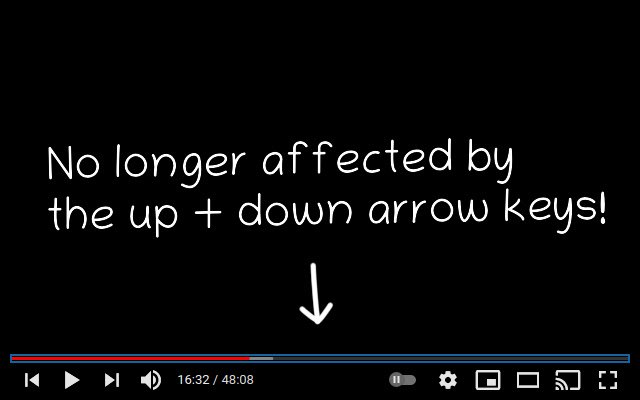 YouTube Control Fix  from Chrome web store to be run with OffiDocs Chromium online