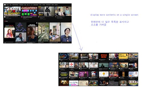 YouTube custom layout  from Chrome web store to be run with OffiDocs Chromium online