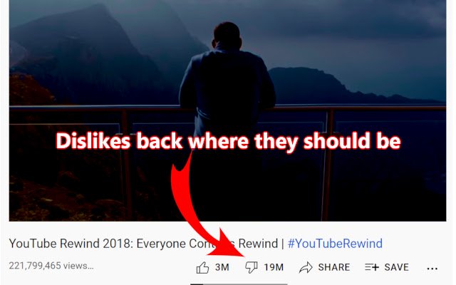 YouTube Dislike and IMDb forum restorer  from Chrome web store to be run with OffiDocs Chromium online