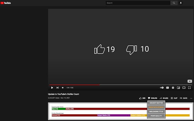 YouTube Dislikes Democratized aus dem Chrome Web Store, um mit OffiDocs Chromium online ausgeführt zu werden