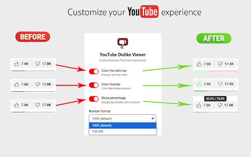 YouTube Dislike Viewer  from Chrome web store to be run with OffiDocs Chromium online