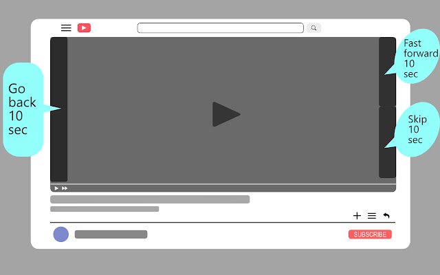 YouTube On screen Hotkeys  from Chrome web store to be run with OffiDocs Chromium online