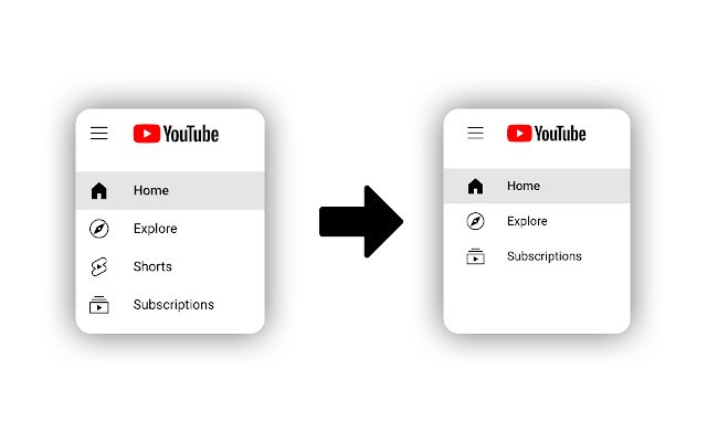 youtube shorts remover  from Chrome web store to be run with OffiDocs Chromium online