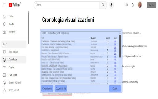 YT Chart History  from Chrome web store to be run with OffiDocs Chromium online